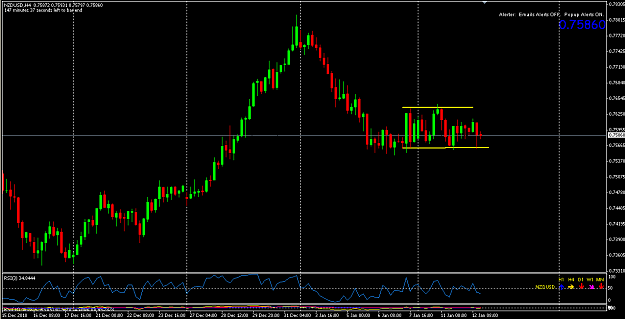 Click to Enlarge

Name: NZDUSD_H4_CBO.png
Size: 46 KB