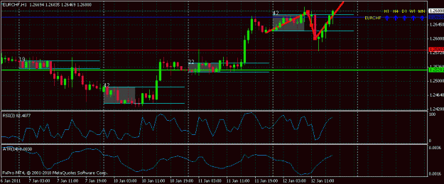 Click to Enlarge

Name: eurchf.gif
Size: 20 KB