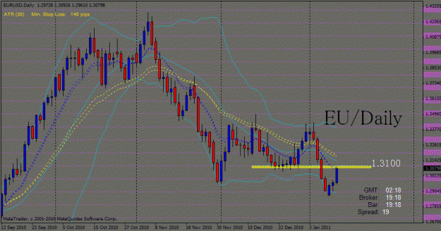 Click to Enlarge

Name: 113 eu daily.gif
Size: 27 KB