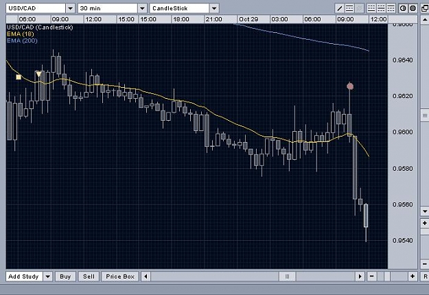 Click to Enlarge

Name: CAD trade.jpg
Size: 63 KB