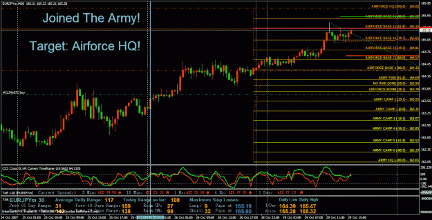 Click to Enlarge

Name: 0710285 eurjpy army.gif
Size: 45 KB