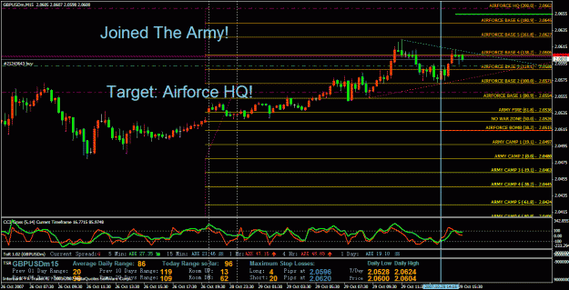 Click to Enlarge

Name: 0710291 gbpusd army.gif
Size: 43 KB