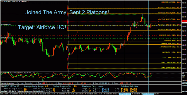 Click to Enlarge

Name: 0710291 usdjpy army.gif
Size: 47 KB
