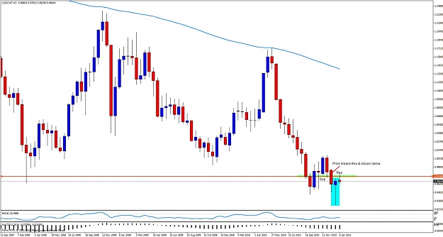 Click to Enlarge

Name: usdchf12aa.jpg
Size: 103 KB