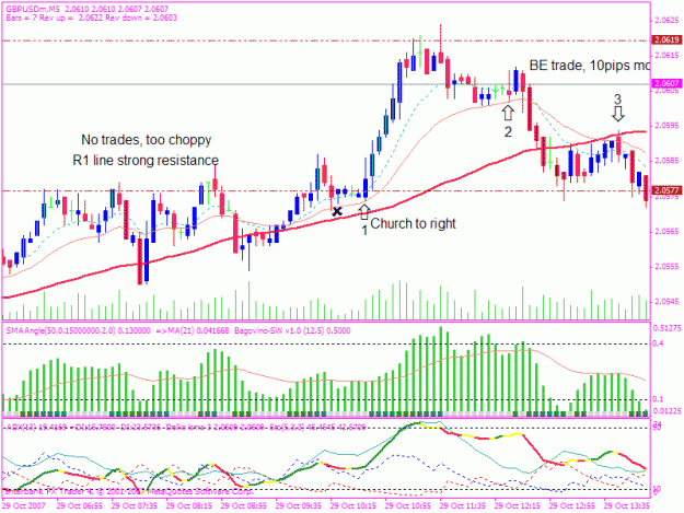 Click to Enlarge

Name: 20071029 cable setups.gif
Size: 27 KB
