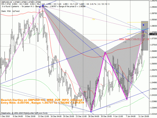 Click to Enlarge

Name: gbpusd240.gif
Size: 37 KB