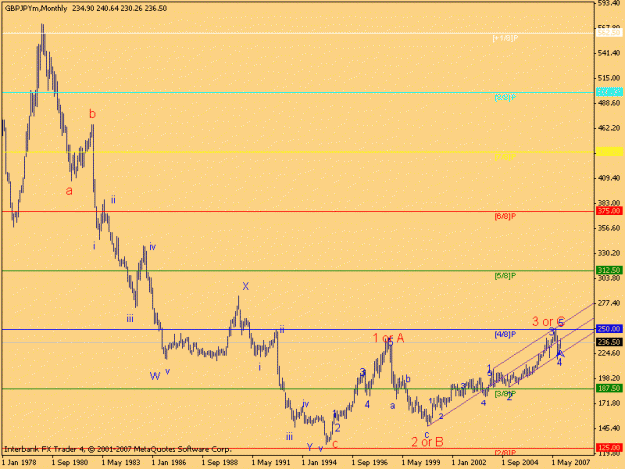 Click to Enlarge

Name: ew month1.gif
Size: 12 KB