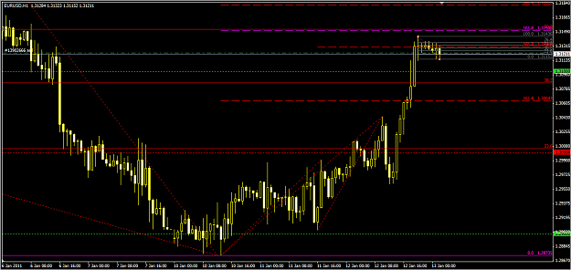 Click to Enlarge

Name: eurusd2.png
Size: 38 KB