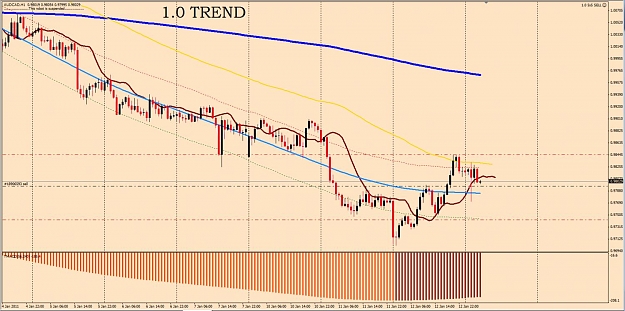 Click to Enlarge

Name: Audcad.jpg
Size: 142 KB