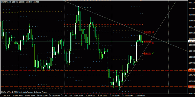 Click to Enlarge

Name: eurjpy 20110112.gif
Size: 24 KB