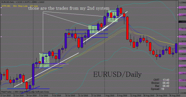Click to Enlarge

Name: 113 eu daily -2nd system.gif
Size: 30 KB