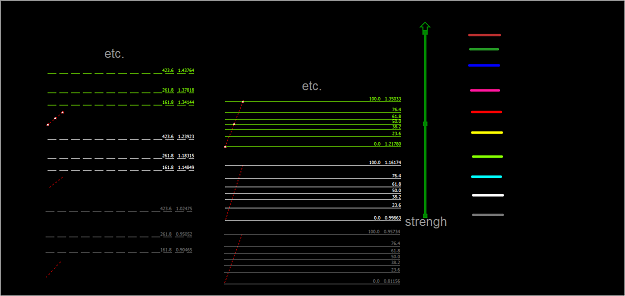 Click to Enlarge

Name: fib strengh 2.png
Size: 28 KB