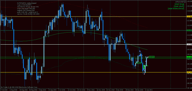 Click to Enlarge

Name: eurjpy d1 closed.gif
Size: 25 KB