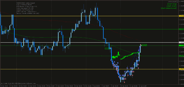 Click to Enlarge

Name: eurusd h4 closed.gif
Size: 24 KB