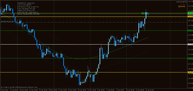 Click to Enlarge

Name: gbpjpy h4.gif
Size: 21 KB