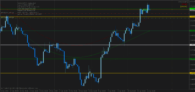 Click to Enlarge

Name: gbpchf h4.gif
Size: 22 KB