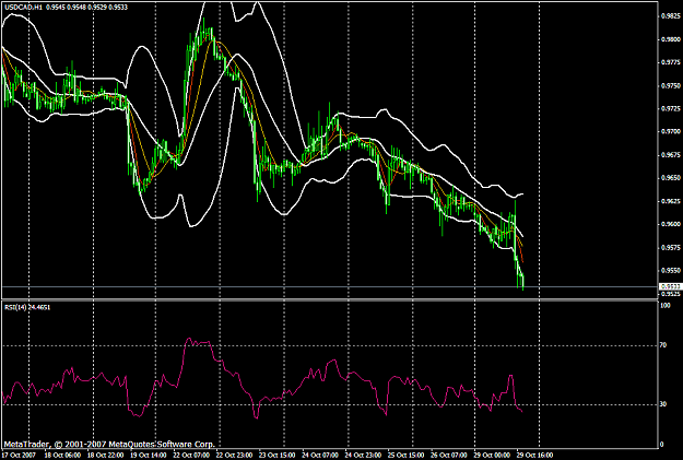 Click to Enlarge

Name: gbpusd82a.PNG
Size: 50 KB