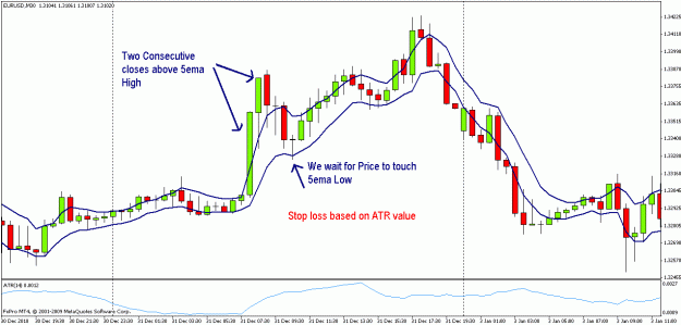Click to Enlarge

Name: eu m30 right.gif
Size: 21 KB