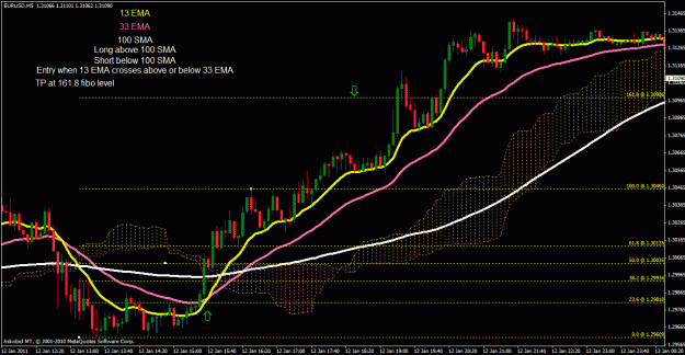 Click to Enlarge

Name: ema cross.gif
Size: 37 KB