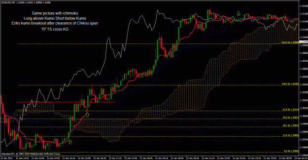 Click to Enlarge

Name: ichimoku.gif
Size: 36 KB