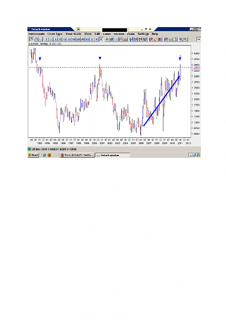 Click to Enlarge

Name: aud.nz.monthly.png
Size: 47 KB