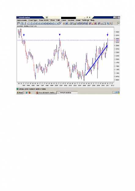 Click to Enlarge

Name: aud.nz.monthly.png
Size: 47 KB