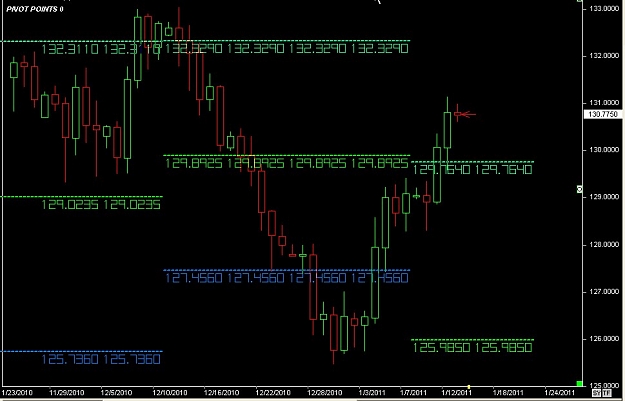 Click to Enlarge

Name: S & L  LEVELS 04 Jan. 13, 2011 02.47.jpg
Size: 91 KB