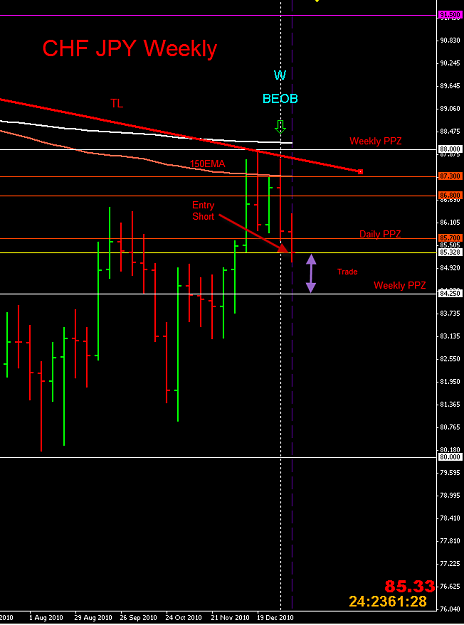 Click to Enlarge

Name: 1-13-2011 9-39-09 AM CHF JPY.png
Size: 18 KB