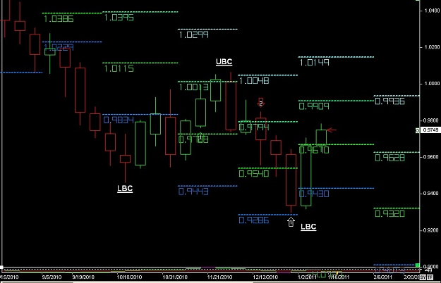 Click to Enlarge

Name: S & L  LEVELS 20 Jan. 13, 2011 04.09.jpg
Size: 86 KB