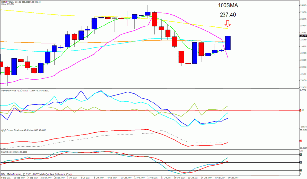 Click to Enlarge

Name: gbpjpy daily.gif
Size: 29 KB