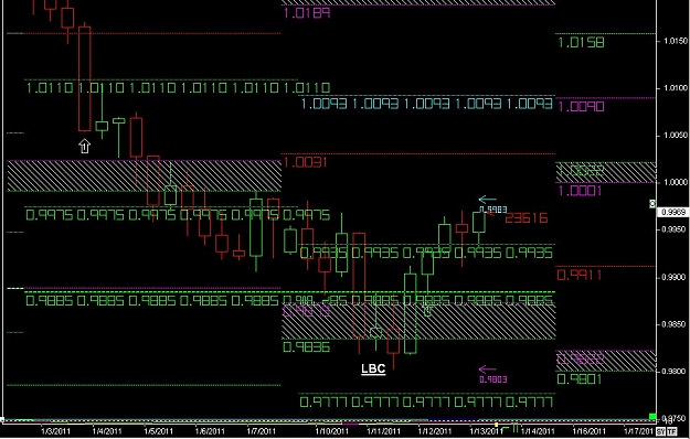 Click to Enlarge

Name: S & L  LEVELS 23 Jan. 13, 2011 04.26.jpg
Size: 144 KB