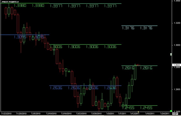 Click to Enlarge

Name: S & L  LEVELS 24 Jan. 13, 2011 04.41.jpg
Size: 77 KB