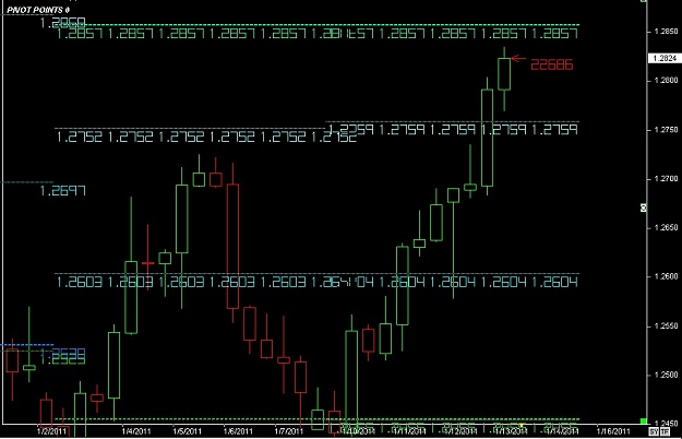 Click to Enlarge

Name: S & L  LEVELS 25 Jan. 13, 2011 04.42.jpg
Size: 95 KB