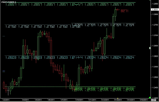 Click to Enlarge

Name: S & L  LEVELS 26 Jan. 13, 2011 04.42.jpg
Size: 102 KB