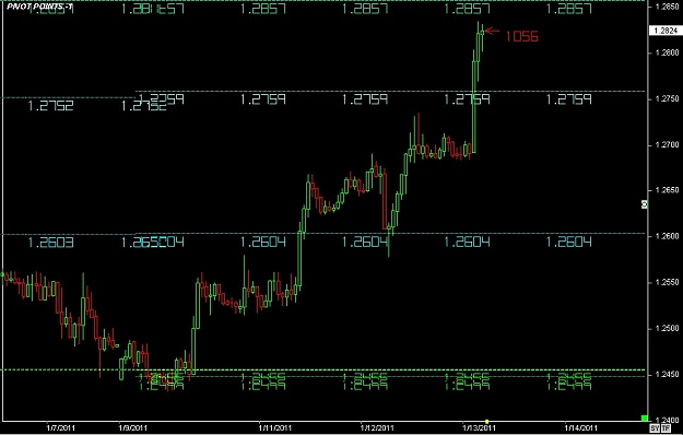 Click to Enlarge

Name: S & L  LEVELS 27 Jan. 13, 2011 04.42.jpg
Size: 85 KB