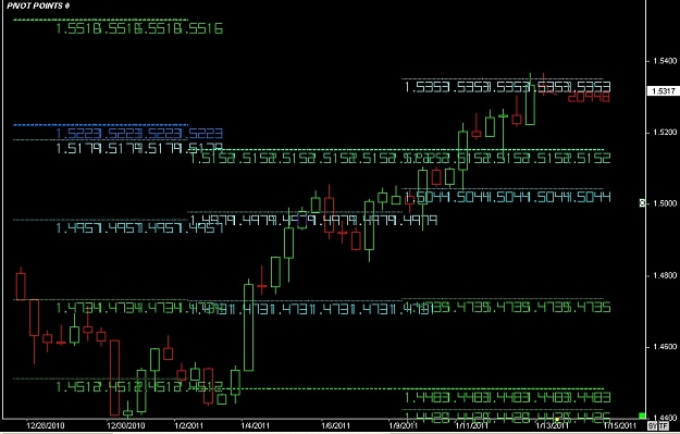 Click to Enlarge

Name: S & L  LEVELS 29 Jan. 13, 2011 05.11.jpg
Size: 112 KB