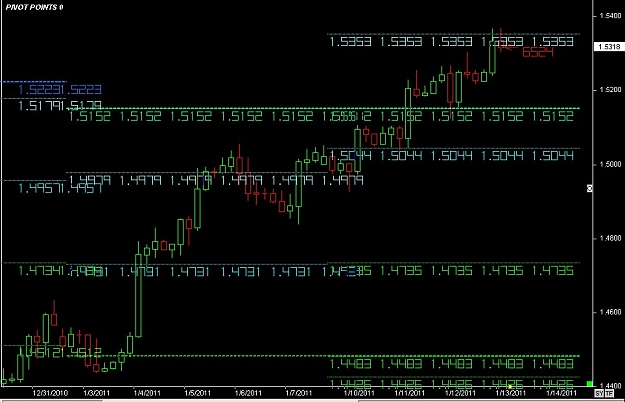 Click to Enlarge

Name: S & L  LEVELS 30 Jan. 13, 2011 05.11.jpg
Size: 113 KB