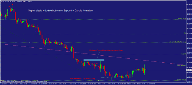 Click to Enlarge

Name: euro$$.gif
Size: 21 KB