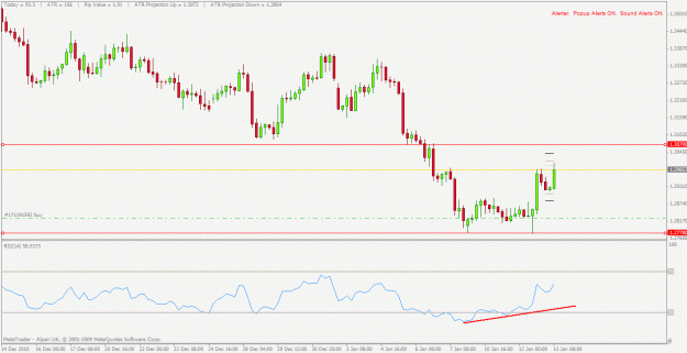 Click to Enlarge

Name: eurcad.gif
Size: 21 KB