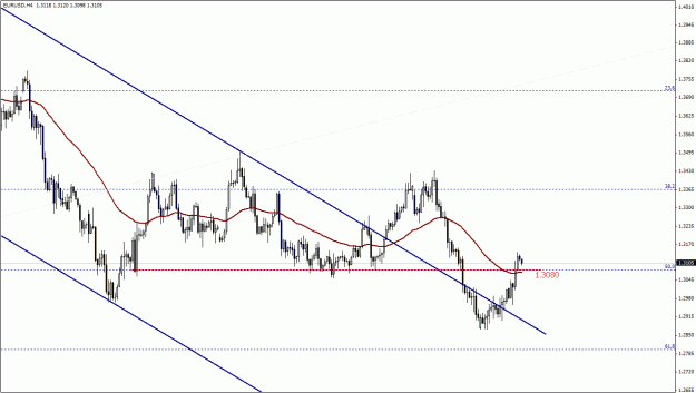 Click to Enlarge

Name: EURUSD, H4.gif
Size: 21 KB