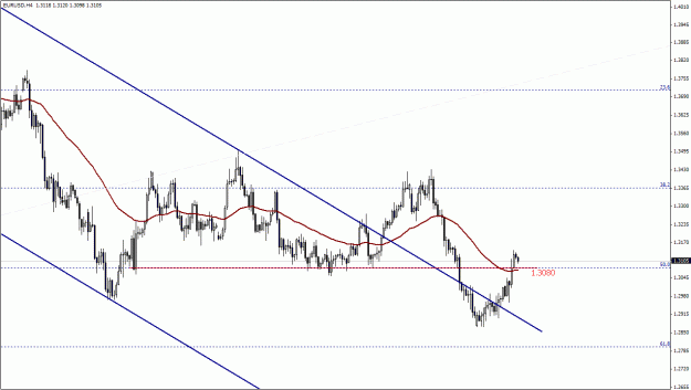 Click to Enlarge

Name: EURUSD, H4.gif
Size: 21 KB