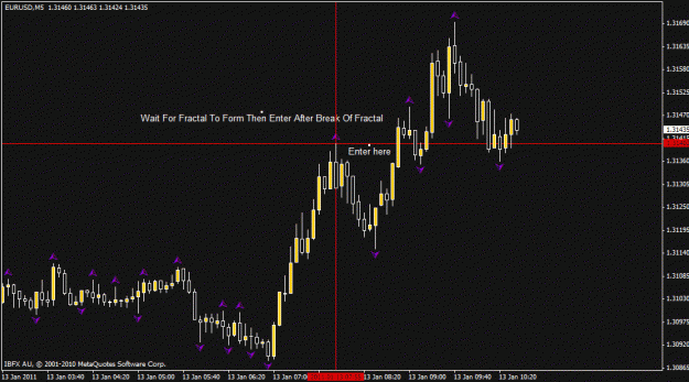 Click to Enlarge

Name: chart1.gif
Size: 18 KB