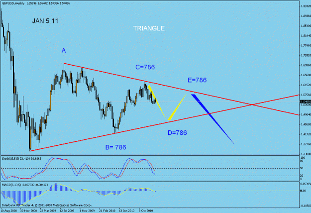 Click to Enlarge

Name: 25 weekly  triangle  jan  5  2011.gif
Size: 18 KB