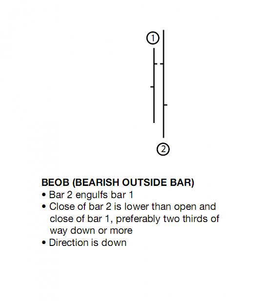 Click to Enlarge

Name: BEOB.png
Size: 26 KB