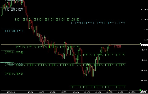 Click to Enlarge

Name: S & L  LEVELS 33 Jan. 13, 2011 06.31.jpg
Size: 103 KB