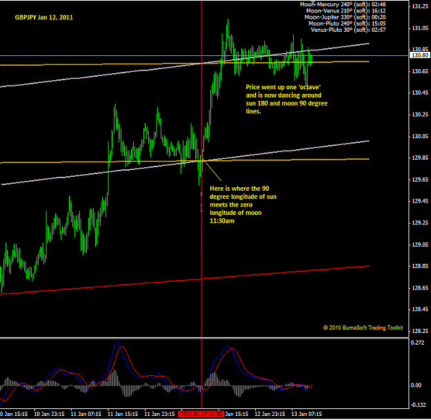 Click to Enlarge

Name: gbpjpy 011211-15m.png
Size: 43 KB