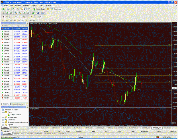 Click to Enlarge

Name: eurnzd 4h.gif
Size: 79 KB