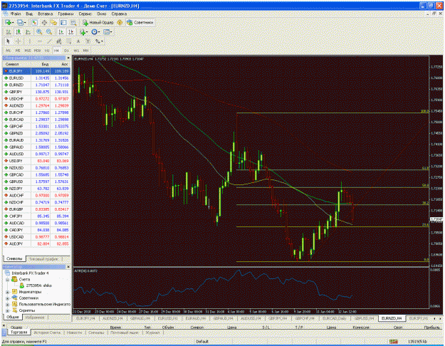 Click to Enlarge

Name: eurnzd 4h.gif
Size: 79 KB