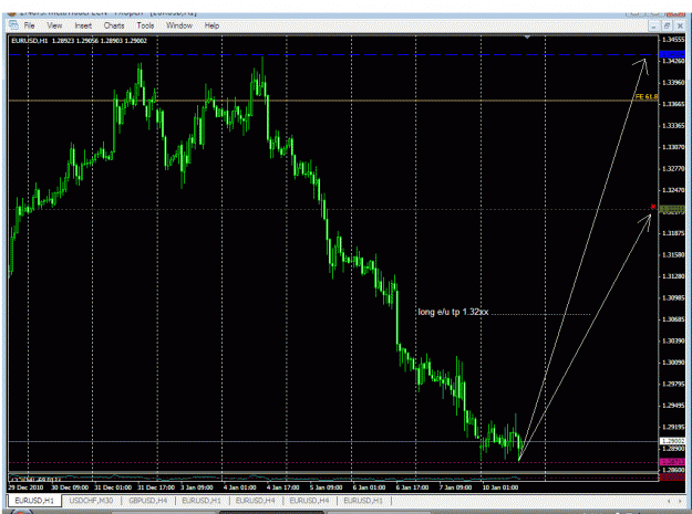 Click to Enlarge

Name: jan 10 long eu iv tp 1 32xx.gif
Size: 34 KB