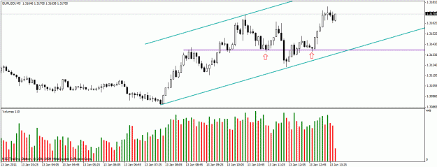 Click to Enlarge

Name: eu-m5.gif
Size: 22 KB